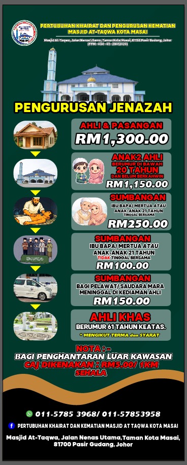 Poster Faedah Keahlian